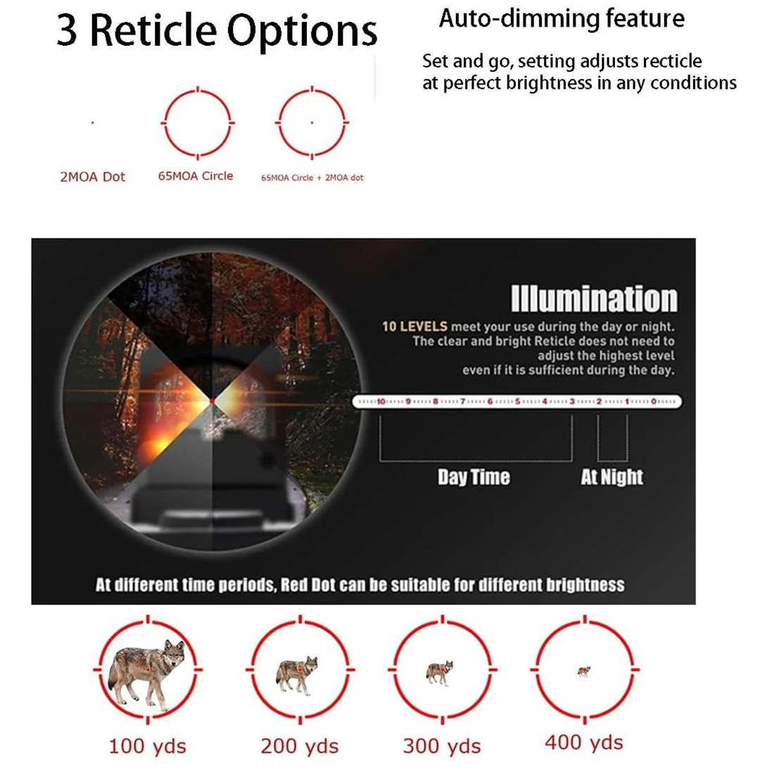 Multi-Reticle 2 MOA / 65 MOA / 2MOA + 65MOA Circle Open Reflex Sight with Solar Failsafe Shake Awake 5W Battery Life, Absolute Co-Witness QD Picatinny Rail Mount Accessories