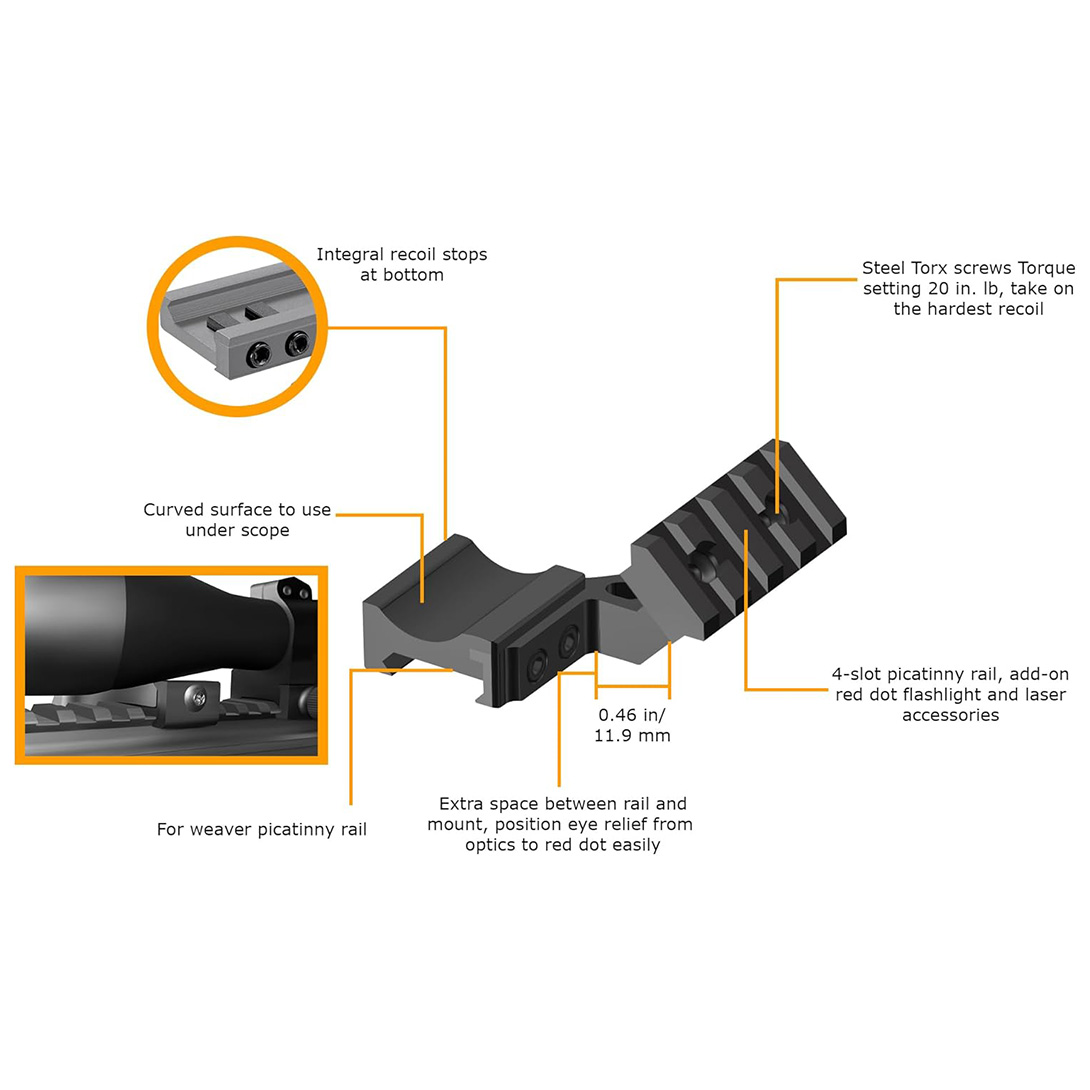 45 Degree Angled Low Profile Offset RMR Footprint Red Dot Base, Front and Back Position Red Dot Riser Black Finish Type III Hard Coat Anodized