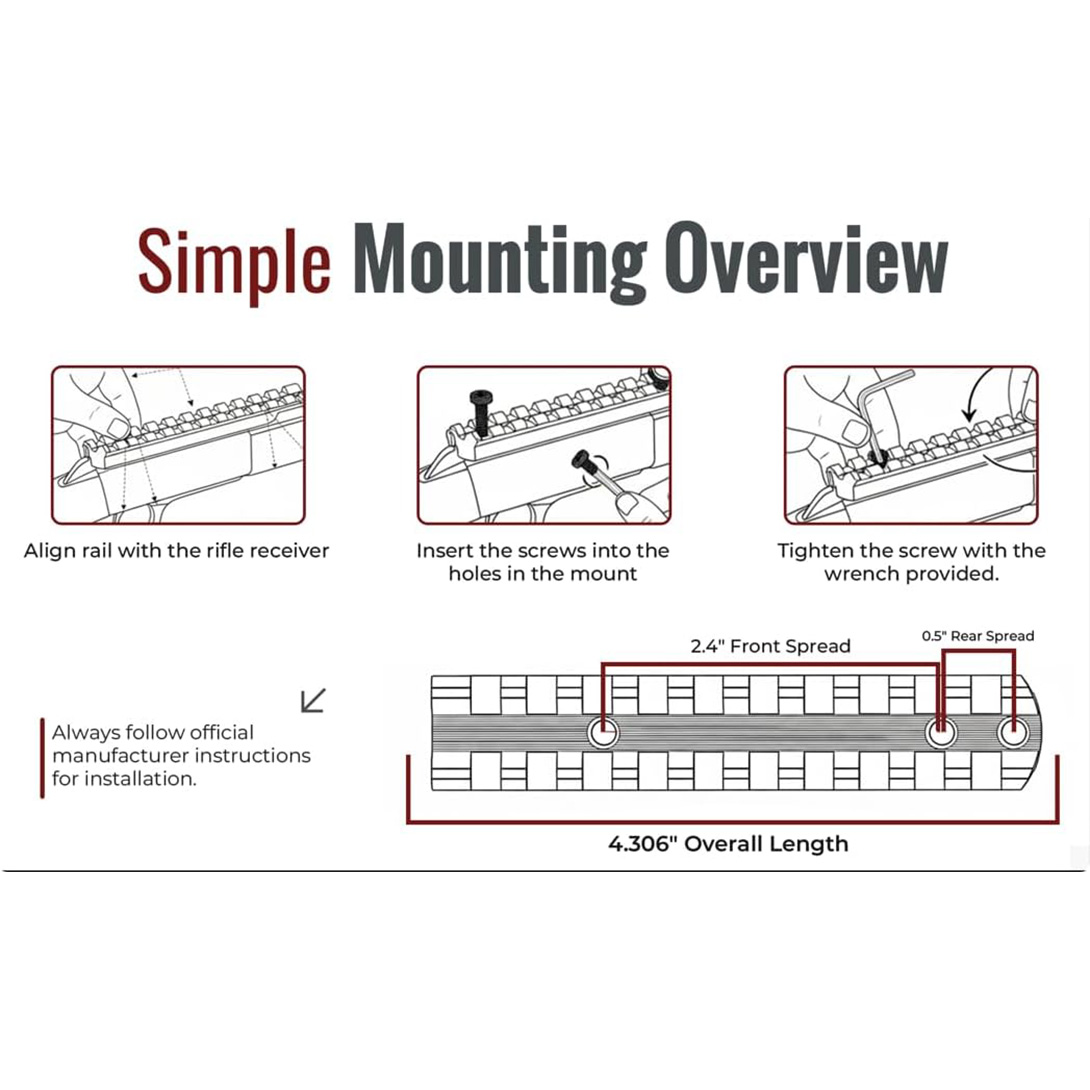 Picatinny Rail for Henry Big Boy (H006, H012)