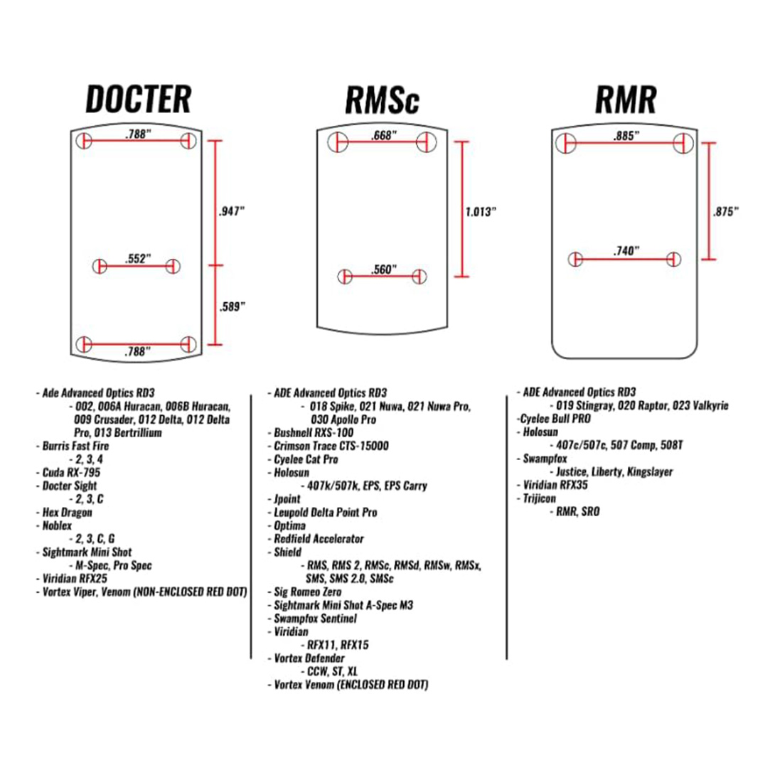 Red Dot Sight Mount Adapter Plate for Mossberg 500 535 590 835 Shockwave and Maverick88, 2 Sets of Screws Cover Older and Newer Models