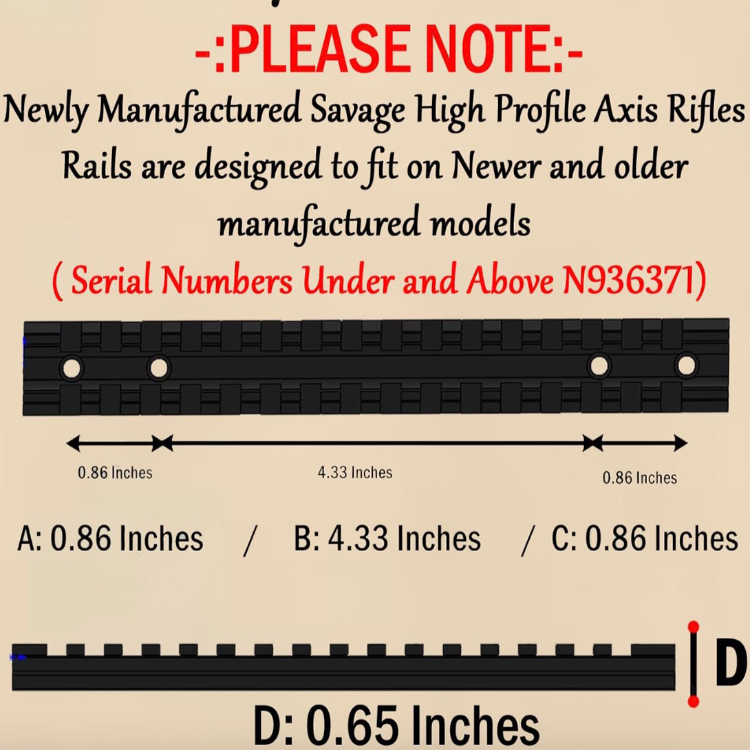 Compatibility Picatinny Rail Mount Built specifically for Savage Axis/Axis II/Edge Rifle #6 and #8 Screws for Compatibility