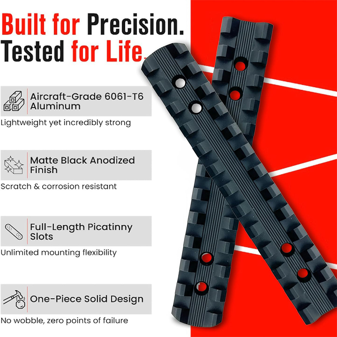Tactical Scope Mount Rail 47100 for Marlin 1895 336 444-Black