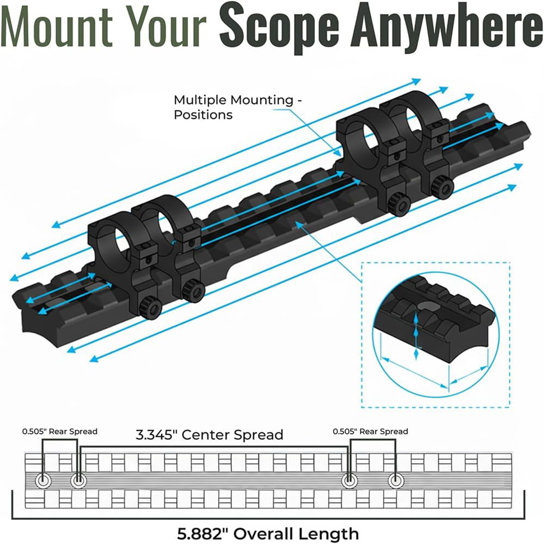 Picatinny Rail Mount for Savage 93/93R17/Mark II Rifles | 16-Slot Optics Rail with Pre-Coated Screws