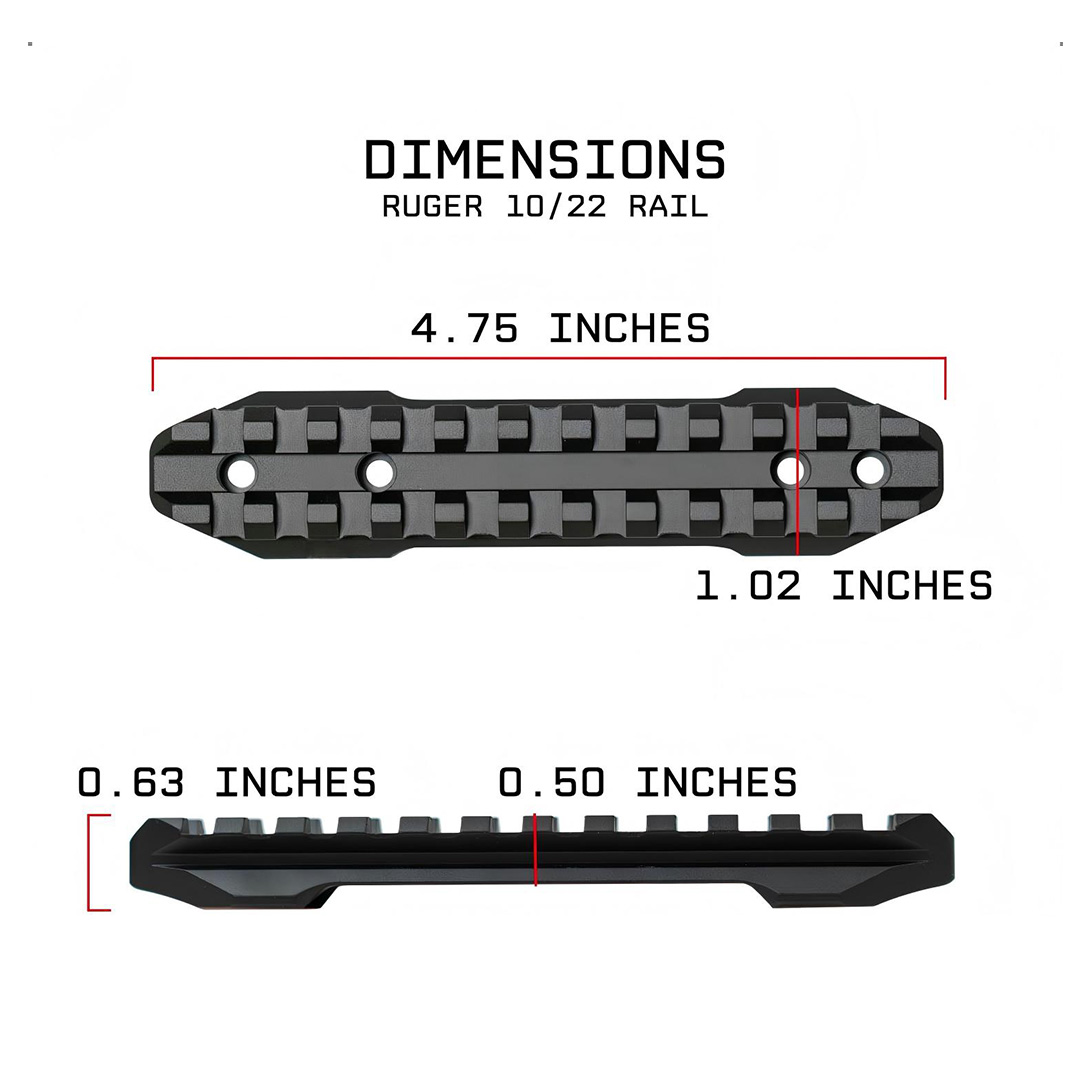 Ruger 10/22 Grimlock Picatinny Rail Mount