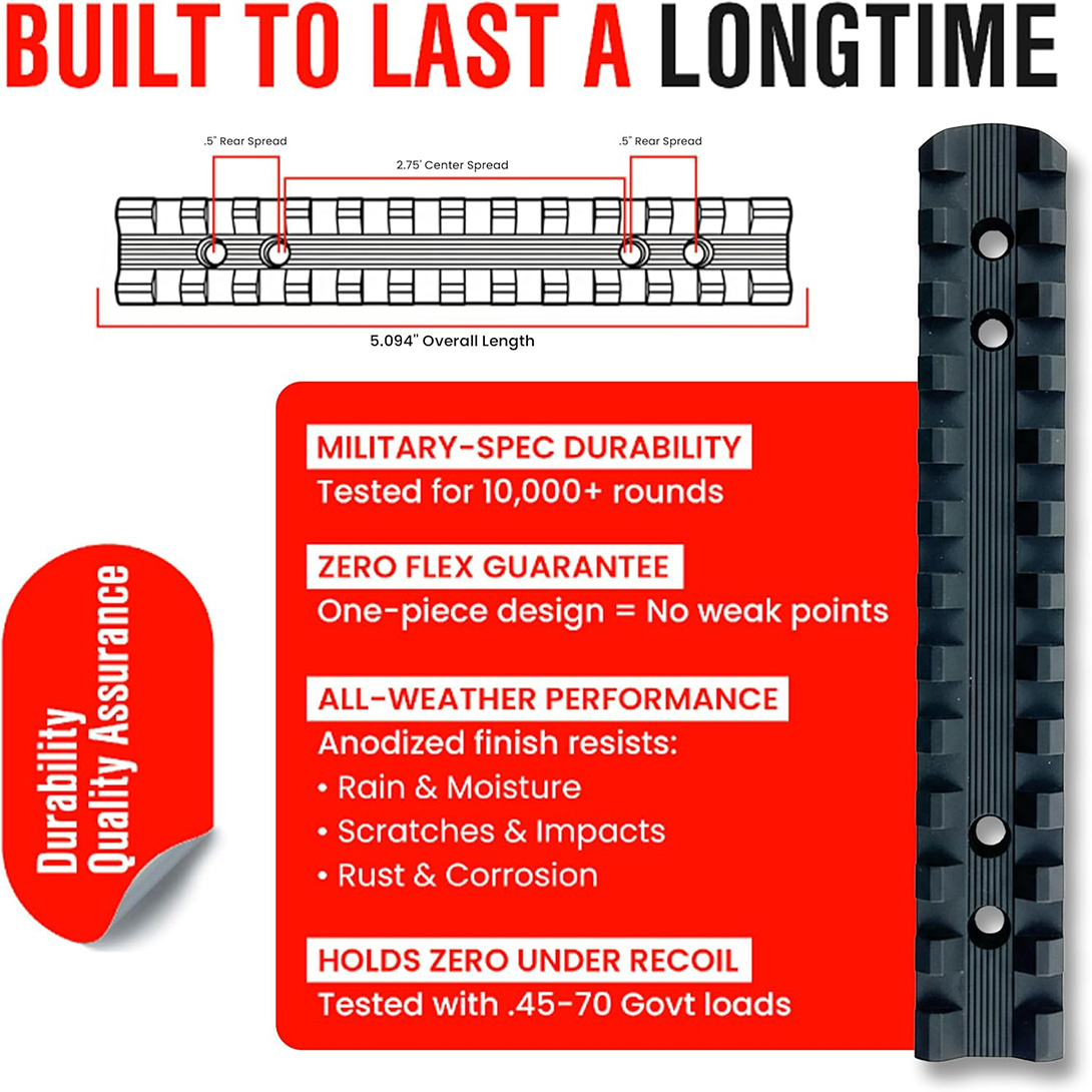 Tactical Scope Mount Rail 47100 for Marlin 1895 336 444-Black